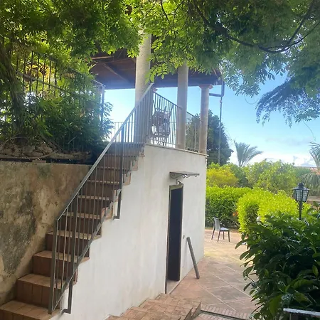 Florio Parghelia Fitili